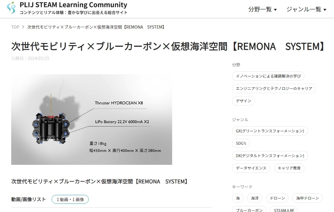 メディア掲載例