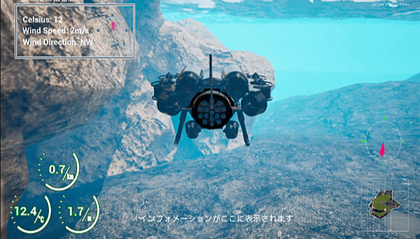 デジタルツインのイメージ